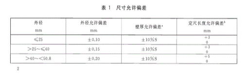 不銹鋼冷凝盤管的標準.png