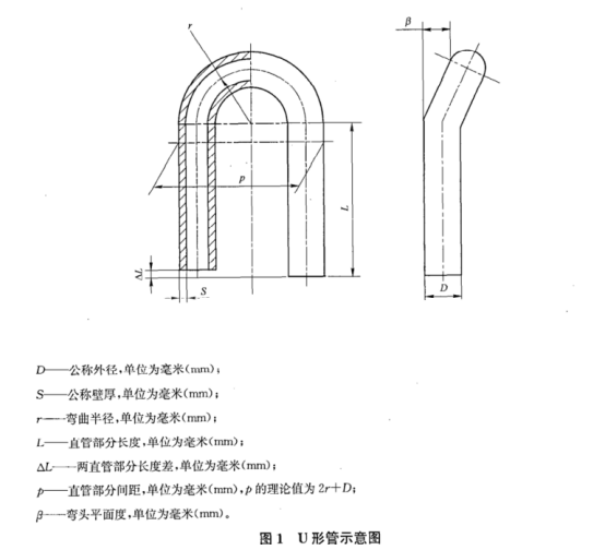 不銹鋼加熱盤管技術(shù)標準.png