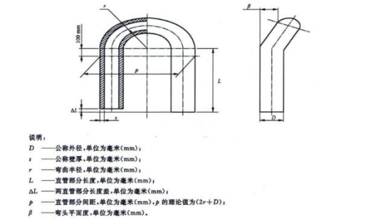 304不銹鋼熱水盤(pán)管的相關(guān)技術(shù)標(biāo)準(zhǔn).png