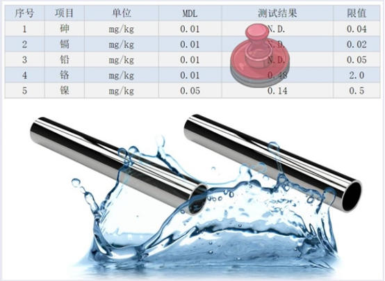 304不銹鋼水管有重金屬嗎?.png