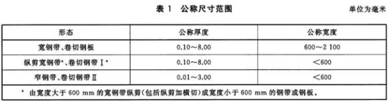 不銹鋼制品管用的什么標(biāo)準(zhǔn)png