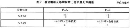 不銹鋼制品管用的什么標(biāo)準(zhǔn).png