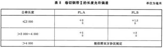 不銹鋼制品管用的什么標(biāo)準(zhǔn).png