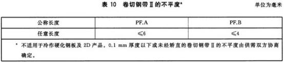 不銹鋼制品管用的什么標(biāo)準(zhǔn).png