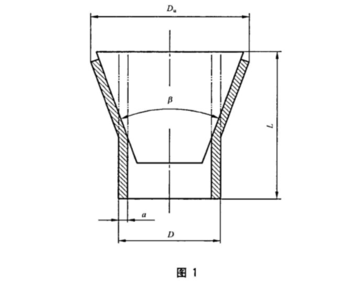 不銹鋼制品管擴(kuò)口試驗標(biāo)準(zhǔn).png