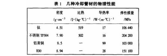 精密不銹鋼管在淡水冷卻凝汽器空冷區(qū)的應(yīng)用.png