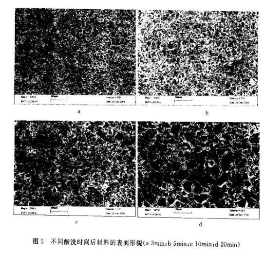 不銹鋼精密管表面粗糙度受什么影響？.png