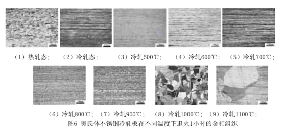 薄壁不銹鋼管退火溫度對(duì)組織性能的影響.png