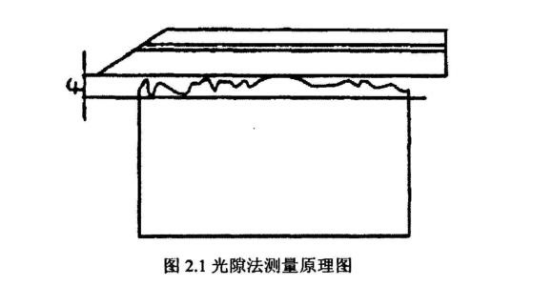 如何檢測(cè)薄壁不銹鋼管直線度？.png